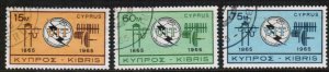 CYPRUS - 1965 I.T.U. CENTENARY - USED