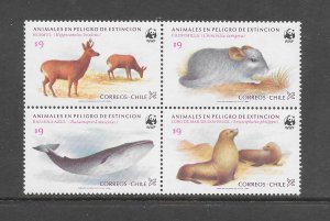 CHILE #679-82 (b)  ENDANGERED SPECIES  WWF   MNH