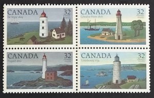 Canada 1035a Set VF MNH