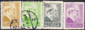 Turkey #875-894 Used Set