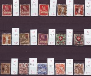 J199 jls stamp old swiss used better, ck scan for scv & scn