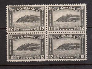 Canada #174 XF/NH Gem Block