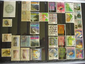 New Zealand collection to 2007 in stockbook U,MH, MNH read description