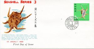 Ryukyu Scott 159 FDC