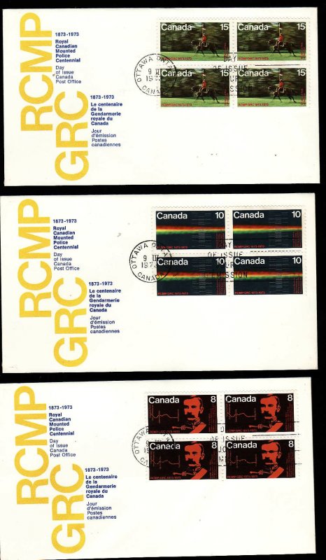 Canada-Sc#612-4-stamps on FDC-set in blocks-RCMP-Police-1973-