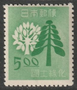 Japan 1949 Sc 449 MNH**