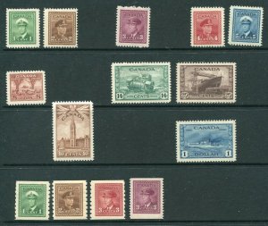 Canada 249,250,252,254-257,259,260,262,263-266 King George VI All MNH 1942 43