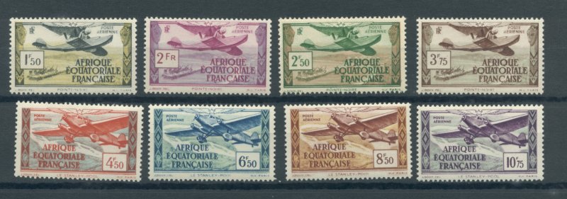 French Equatorial Africa C1-8  MLH cgs