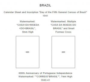 PRINTED BRAZIL 1843-2010 STAMP ALBUM PAGES (466 pages)