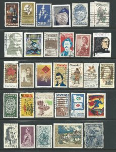 Canada  375+ mixture different - Mainly used.