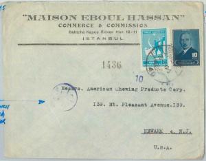 75529  - TURKEY - POSTAL HISTORY -  French SYRIAN censor on COVER to USA 1945