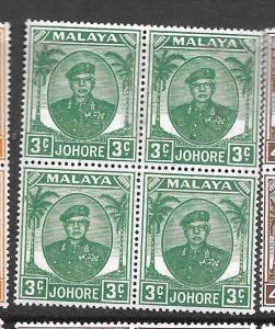 MALAYA JOHORE (P0301B) 3C SULTAN BL OF 4  SG 135  MNH