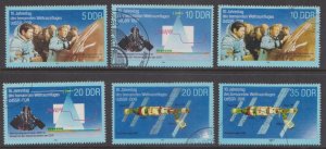 GERMANY - 1988 10yrs OF THE USSR-GDR JOINT SPACE FLIGHT SOYUZ 31 - 6V USED