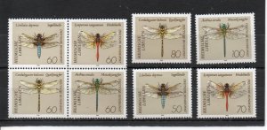 Germany 1670-1677 MNH