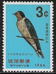 Ryukyu Is. #143 MNH Stamp - Bird - Bungalow Swallow