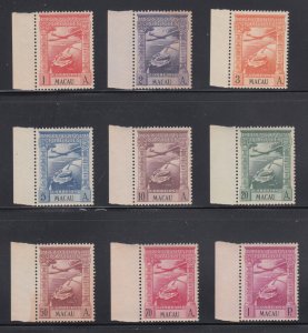 Macao  C7-15    mlnh      $ 102.50