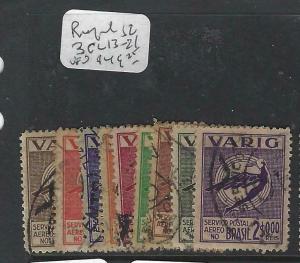 BRAZIL (PP2402B)   VARIG A/M  SC 3CL13-21   VFU