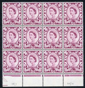 Scotland XS16 6d Cream Paper Block of 12 U/M