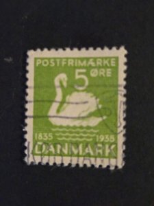 +Denmark #246      Used