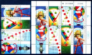 Science and Technology 1993.