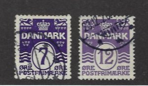 Denmark SC#92 & 96 Used F-VF SCV$12.00...nice bargain!!