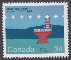 Canada - #1065 Canadian Lighthouses - MNH