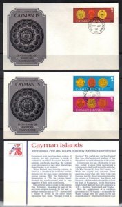 BRIT COM 1970-1980's COLL. OF 17 FDC'S BIRDS, MILITARY,