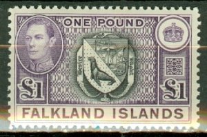 HS: Falkland Islands 96 mint CV $75