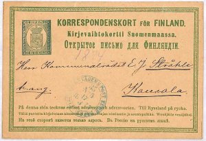 ai2251 - FINLAND - Postal History - STATIONERY CARD Train Ambulant BLUE  1875