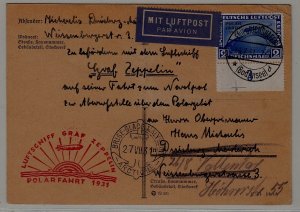 Germany Zeppelin card Polarfahrt 24.7.31