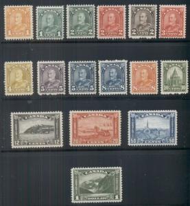 CANADA #162-77, Complete set, og, NH, VF, Scott $1,029.00