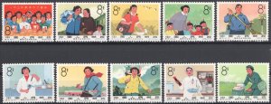 China 1966 Women in Various Occupations MNH VF