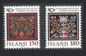 Iceland Nordic Countries' Postal Co-operation 2v 1980 MNH SG#590-591