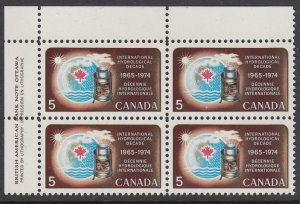 Canada 481i Hydrological Decade hibrite paper PB mnh