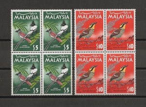 MALAYSIA 1965 SG 20/7 MNH Cat £300