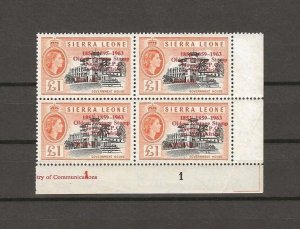 SIERRA LEONE 1963 SG 284/a MNH Cat £635