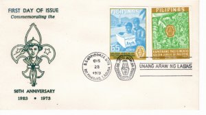 Philippines 1973 Sc 1221a-1222a IMPERFORATE FDC-1