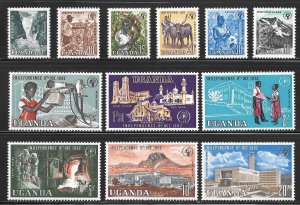 Uganda Scott 83-94 MNHOG - 1962 Uganda Independence Issue - SCV $22.55