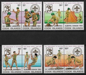 1983 Cook Islands 705-8 World Scouting Jamboree, Alberta MNH C/S of 4 pair