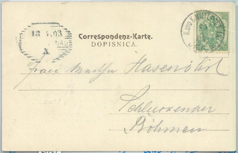 79514 - BOSNIA - POSTAL HISTORY - Military Postmark on POSTCARD    Jajce