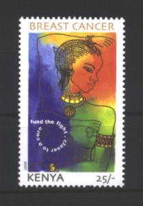 Kenya Breast Cancer MNH 2007