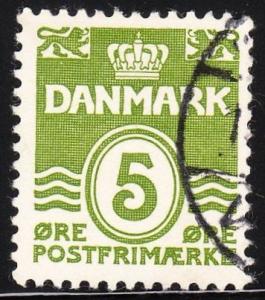Denmark 223  -  FVF used