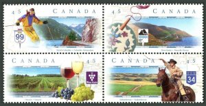 Canada 1650-1653a block, MNH. Michel . Scenic Canadian Highways, 1997.