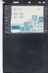 Canada Mint Never Hinged -1981 July-December Issues