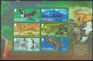 2013 Gibraltar 1568-1573/B113 Sea fauna