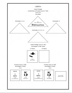 LIBERIA STAMP ALBUM PAGES 1860-2011 (579 PDF digital pages)