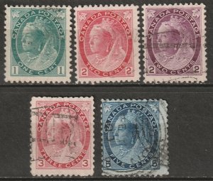 Canada 1898 Sc 75-9 partial set low values used