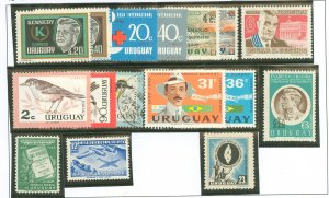 Uruguay #534/600/714-715/727/ Mint (NH) Single