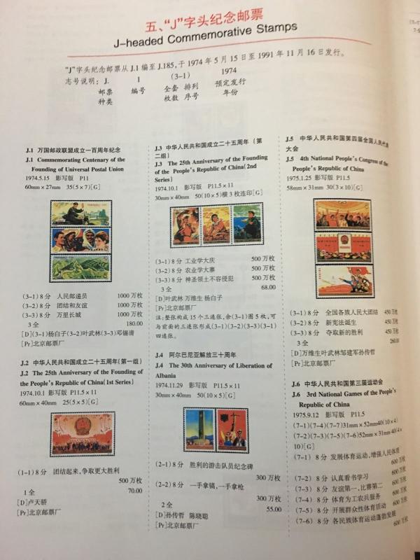 2012 China Stamp Catalog