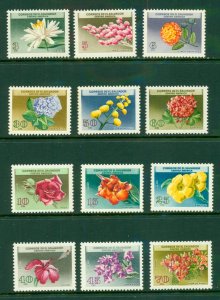 SALVADOR 751-6 MNH CV $12.60 BIN $7.00